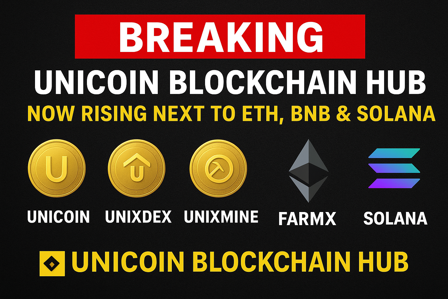 Unicoin Blockchain A New Challenger to the Titans